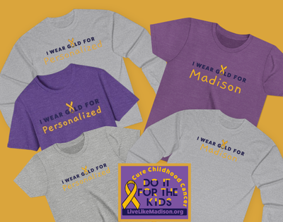 Awareness Collection